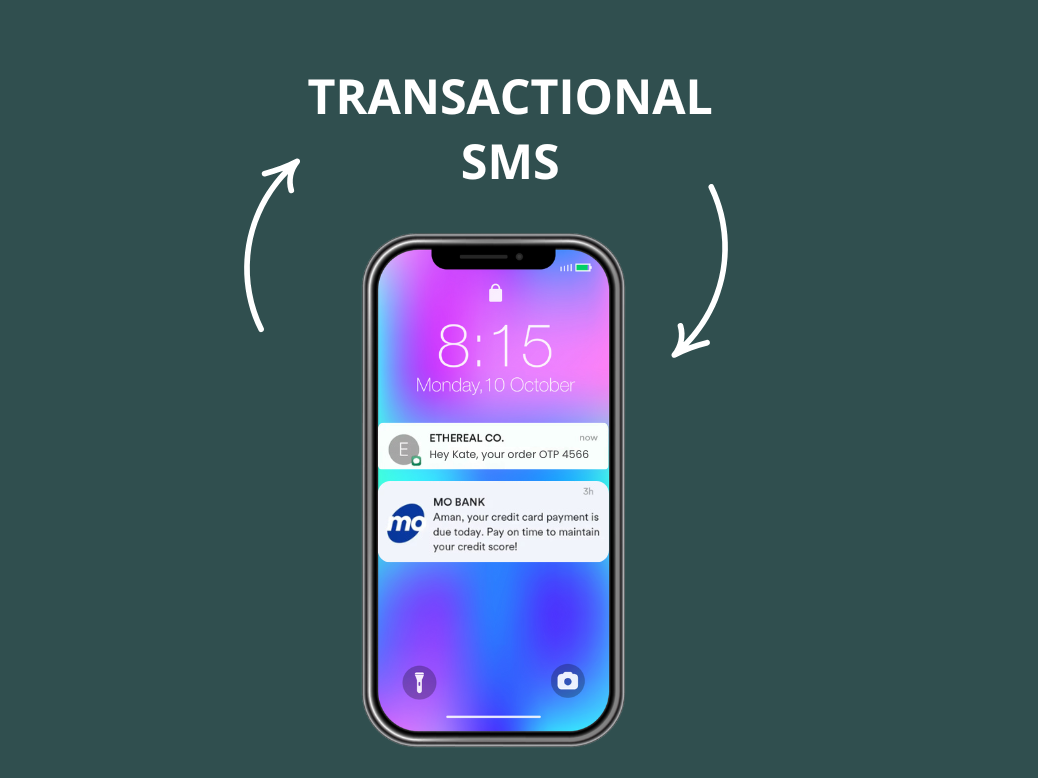 Transactional SMS